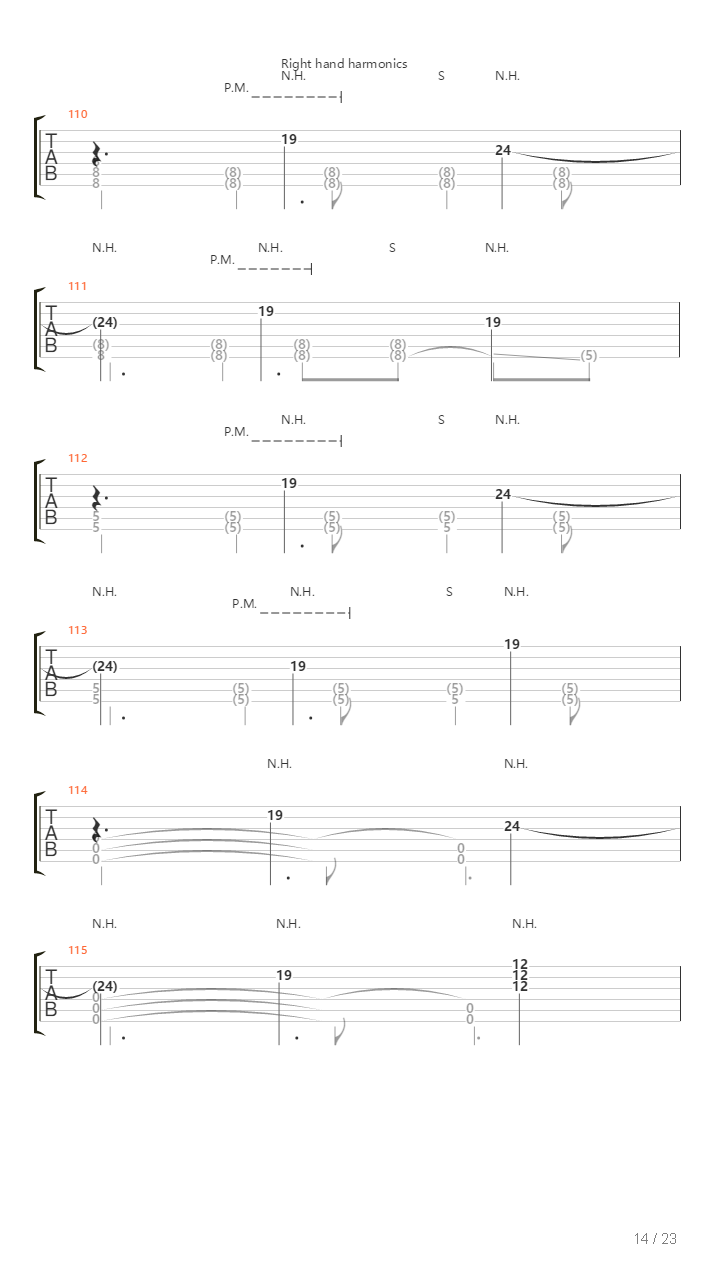 BABA YAGA吉他谱