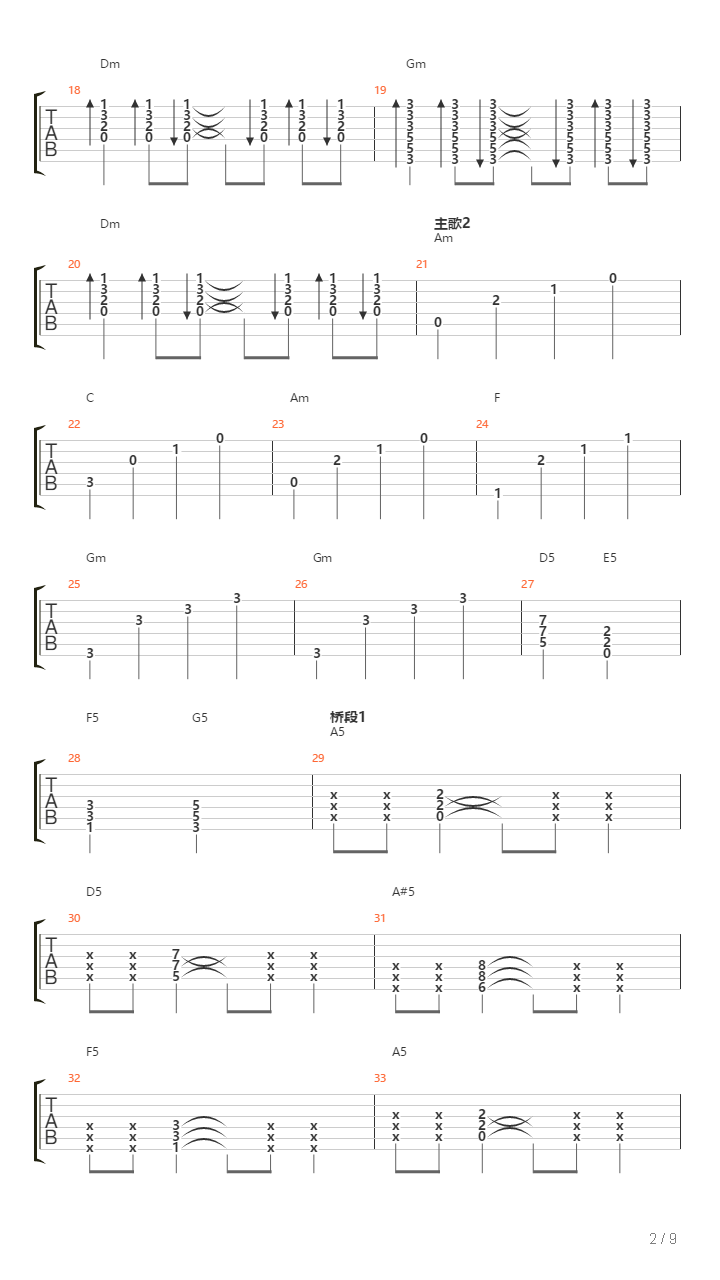 分手以后（摇滚版F转G调）吉他谱