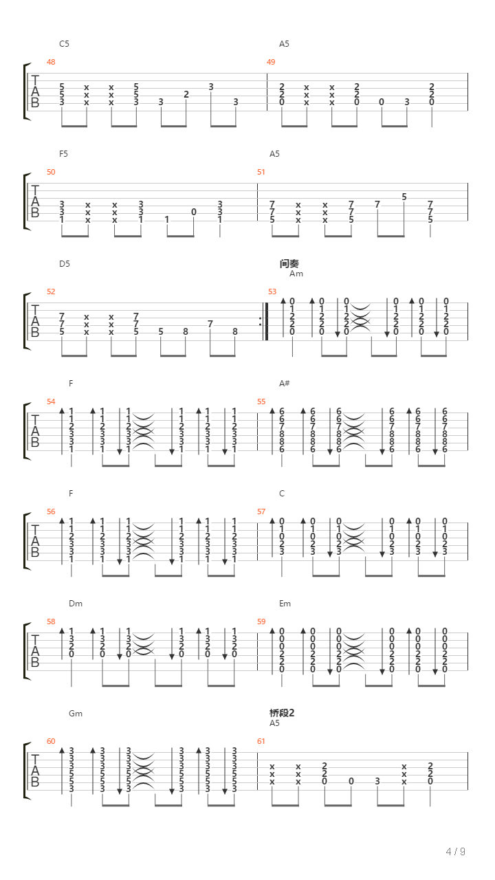 分手以后（摇滚版F转G调）吉他谱