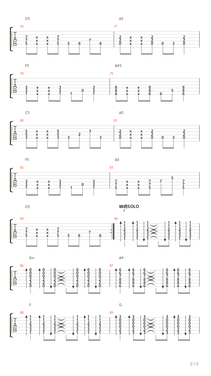 分手以后（摇滚版F转G调）吉他谱