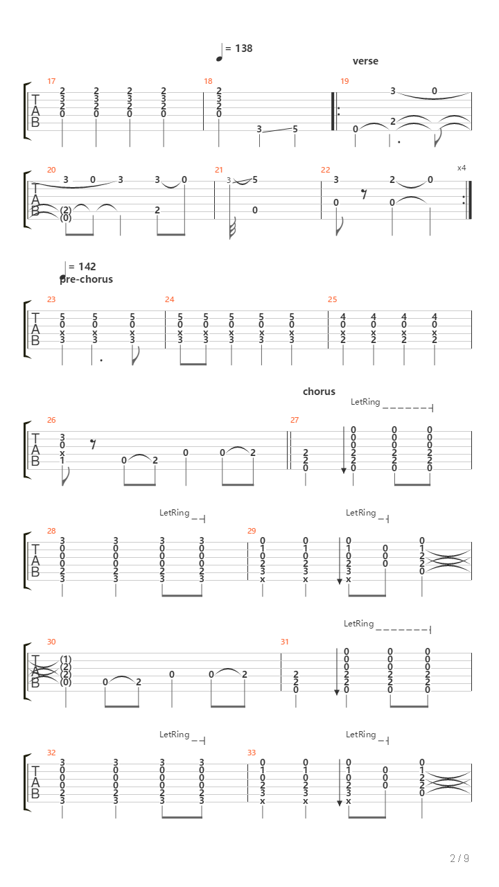 Putting Holes in Happiness吉他谱