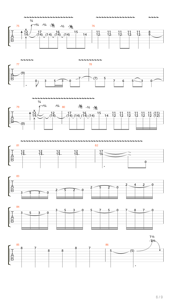 Putting Holes in Happiness吉他谱