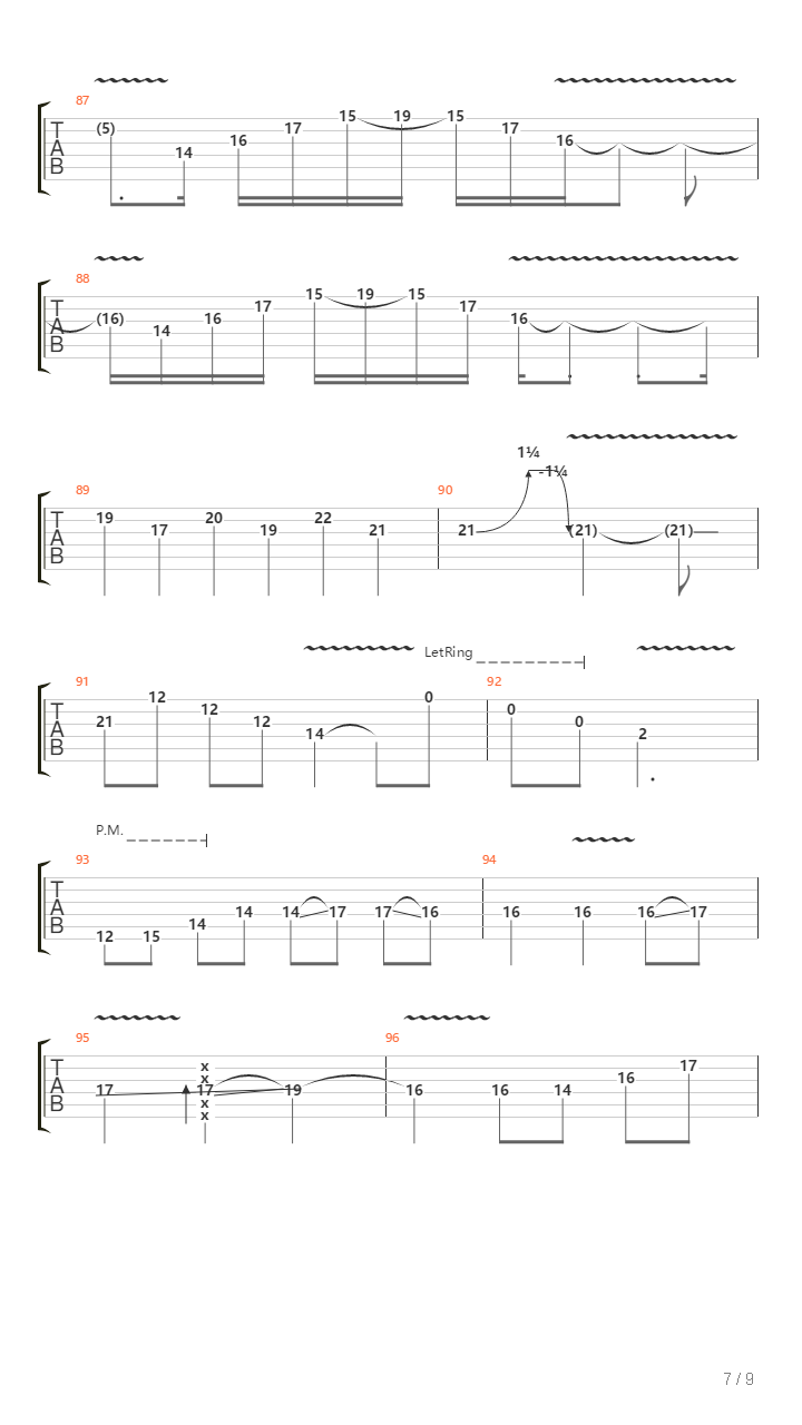 Putting Holes in Happiness吉他谱