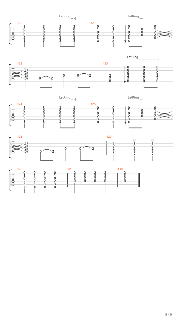 Putting Holes in Happiness吉他谱