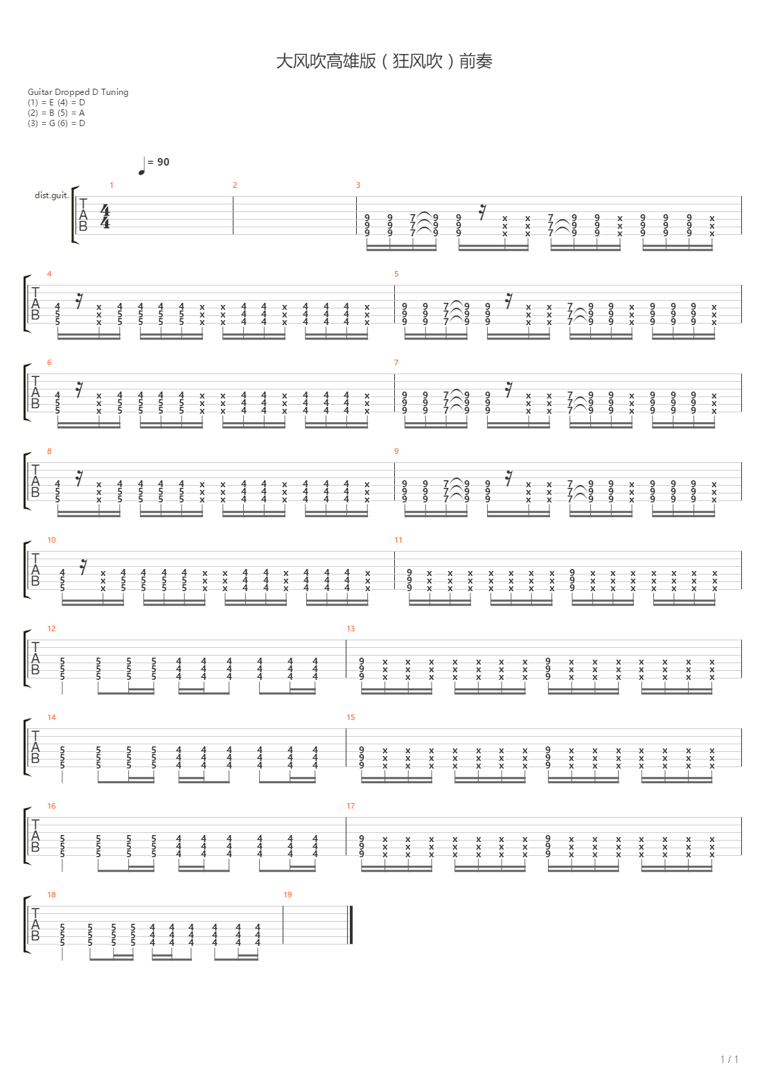 大风吹高雄版前奏 （狂风吹）吉他谱