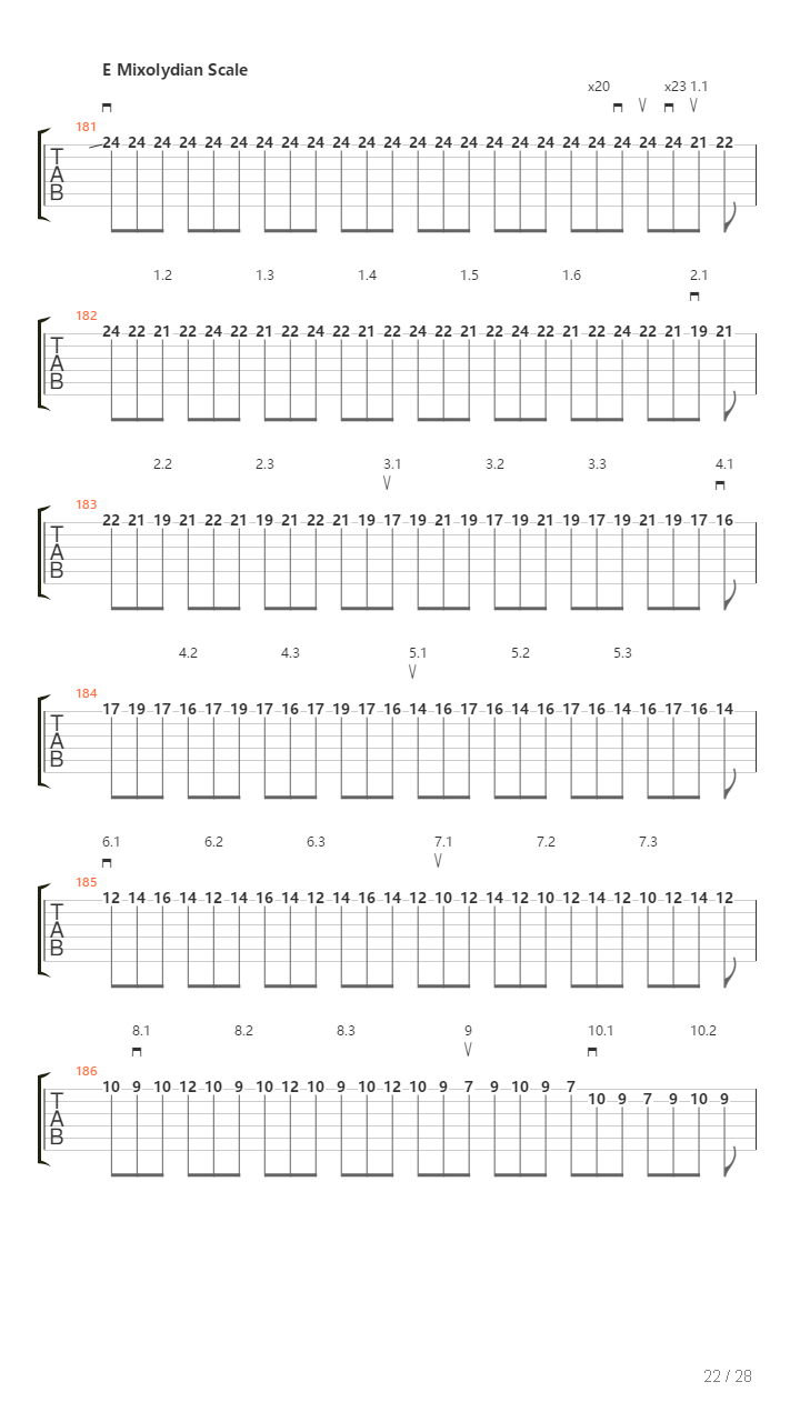 Glasgow Kiss吉他谱