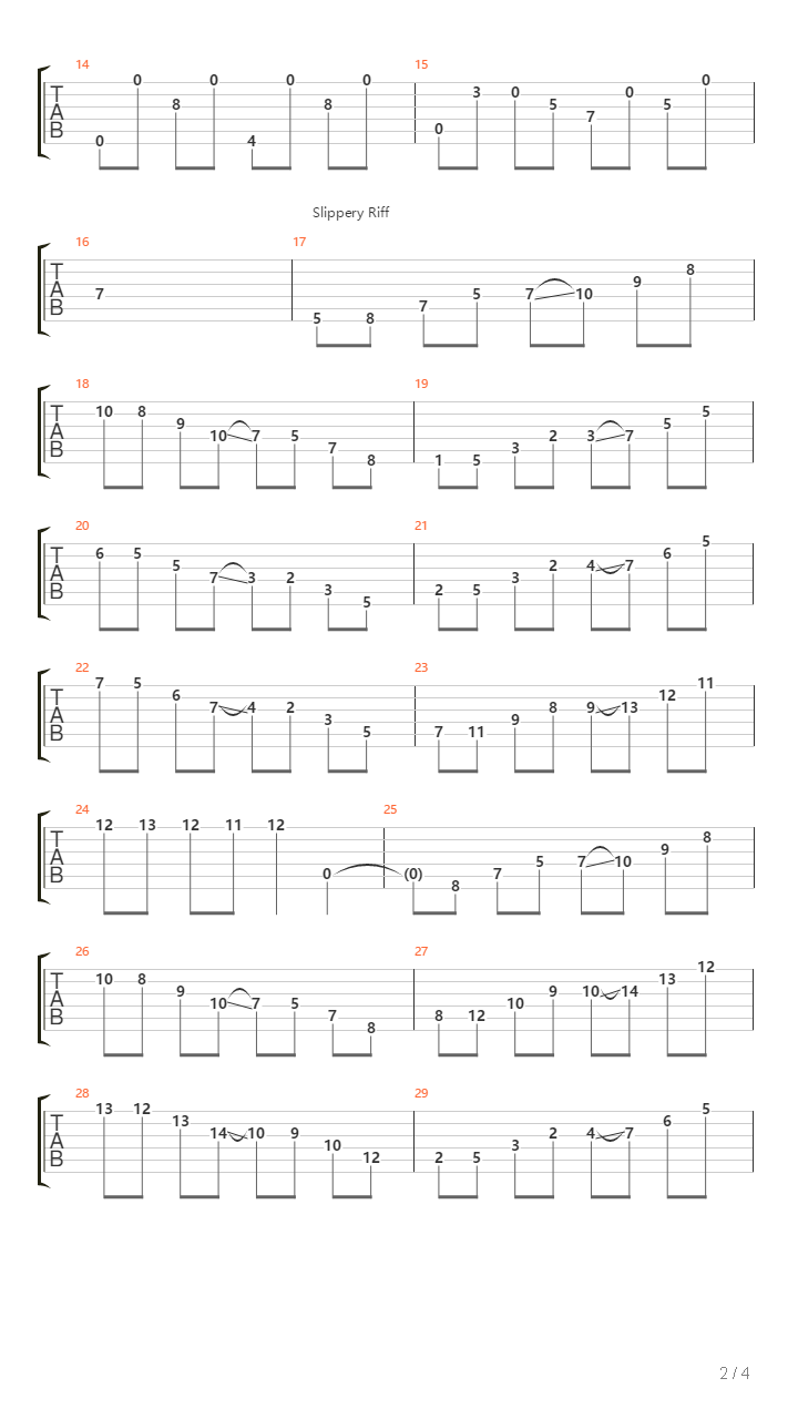 SLIPPIN吉他谱