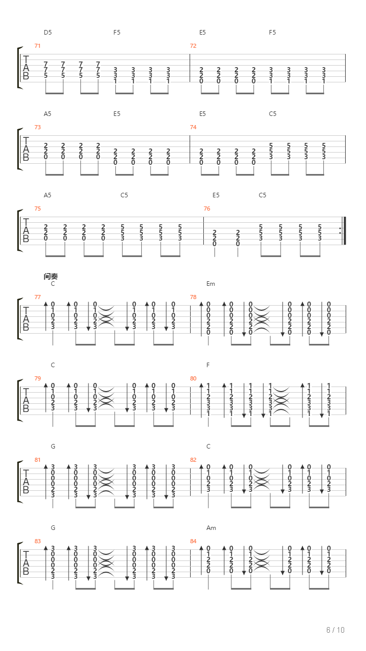 It's Life（流行版C调）吉他谱