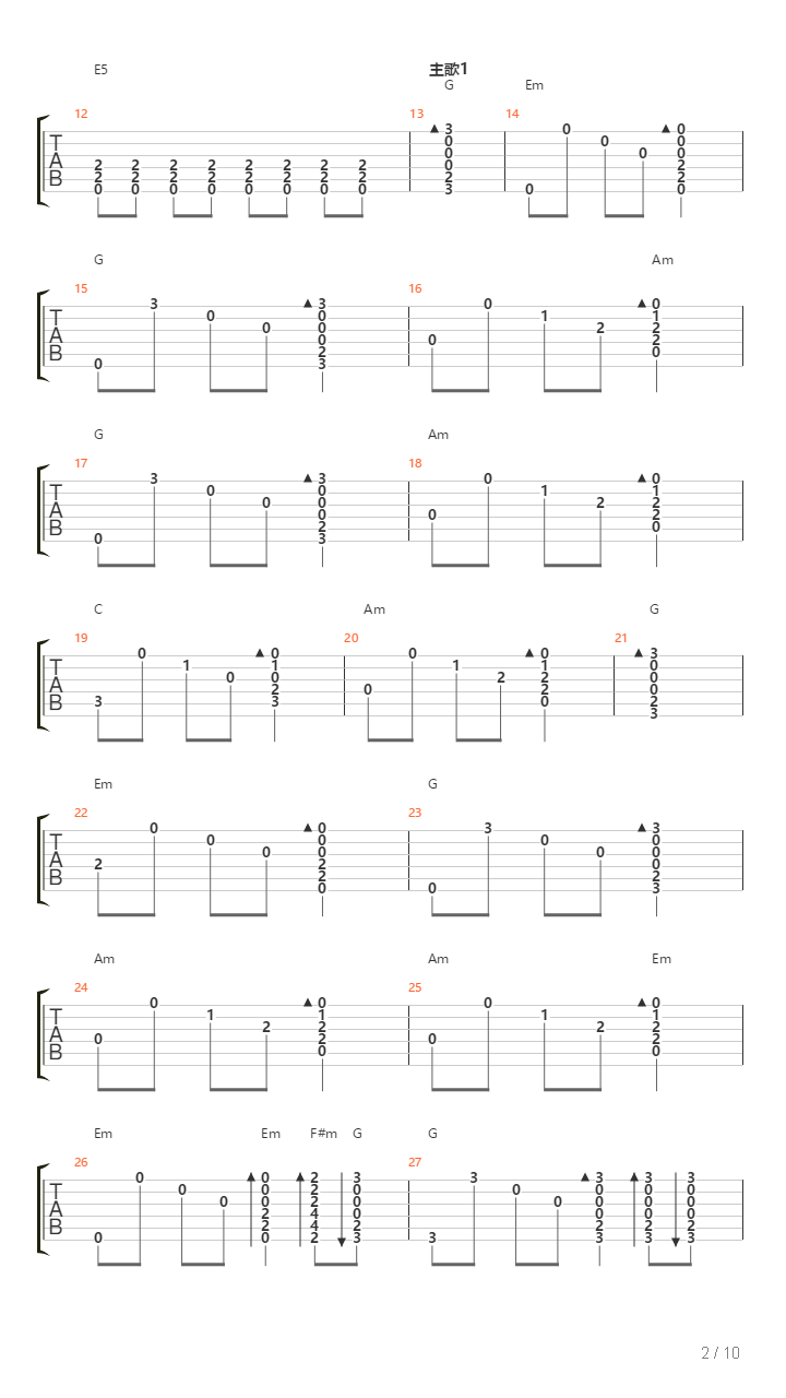 It's Life（流行版G调）吉他谱