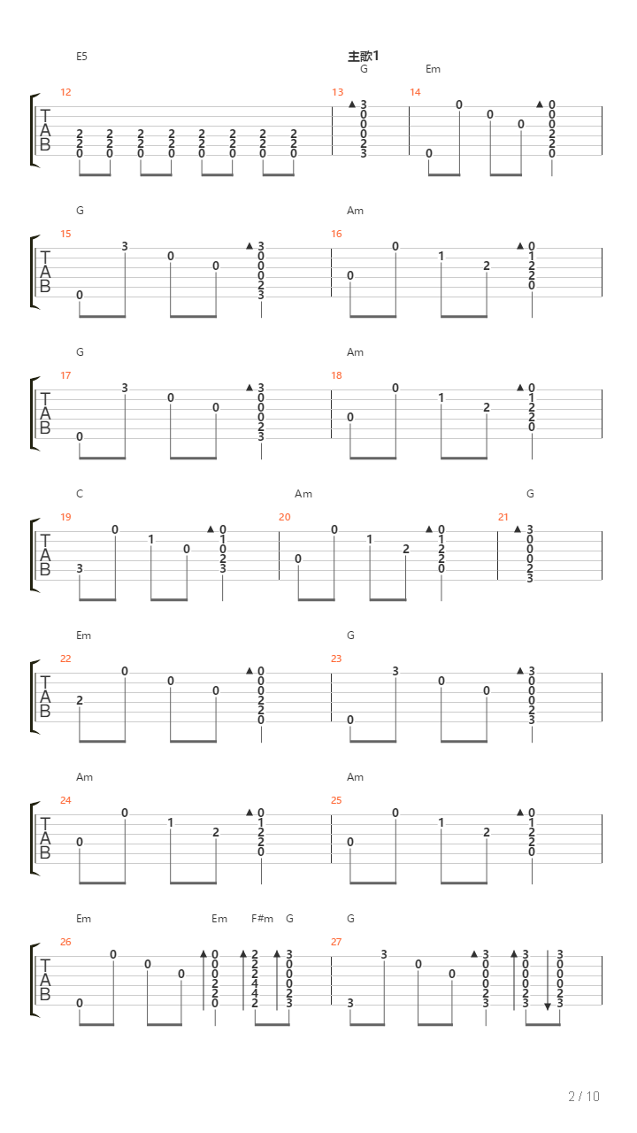 It's Life（民谣版G调）吉他谱