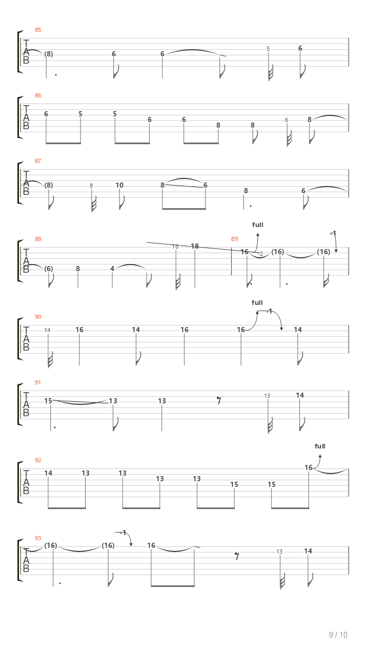 Every Piece Matters吉他谱