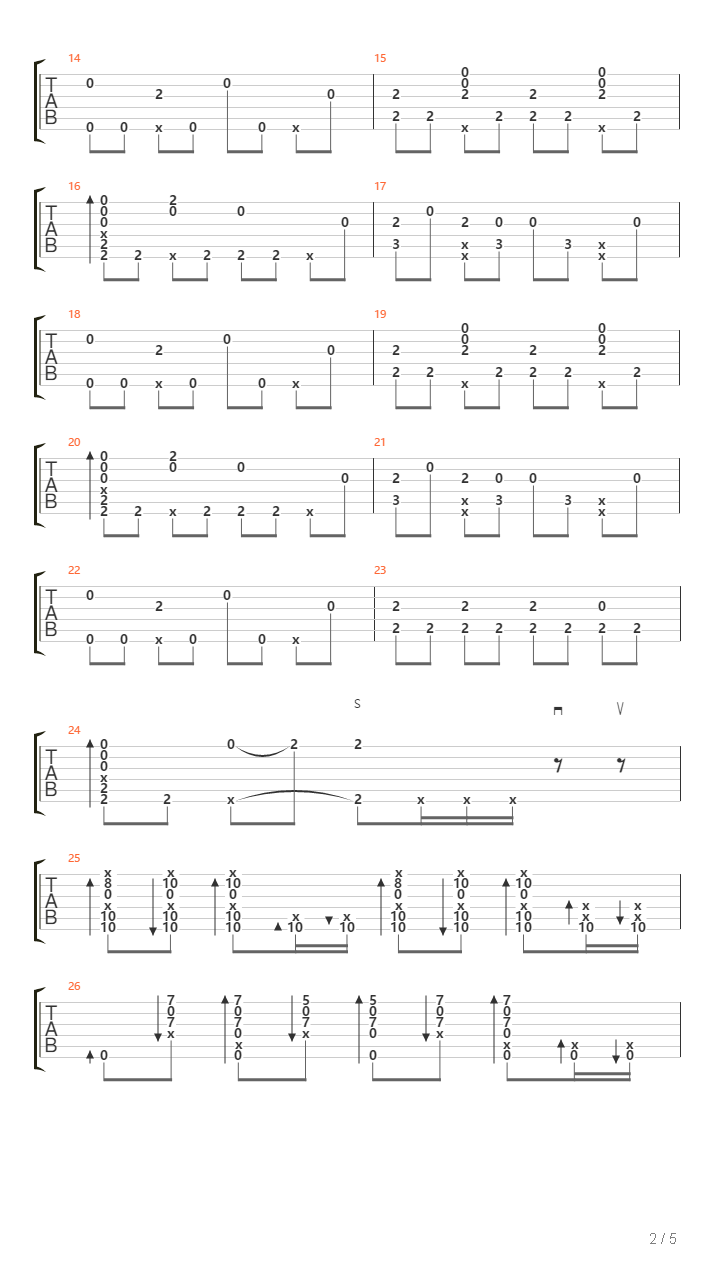 Wake吉他谱