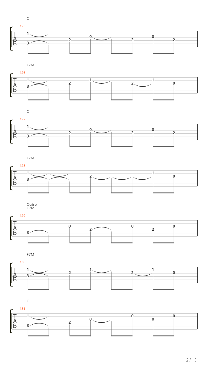 模样（吉他+钢琴双音轨）吉他谱