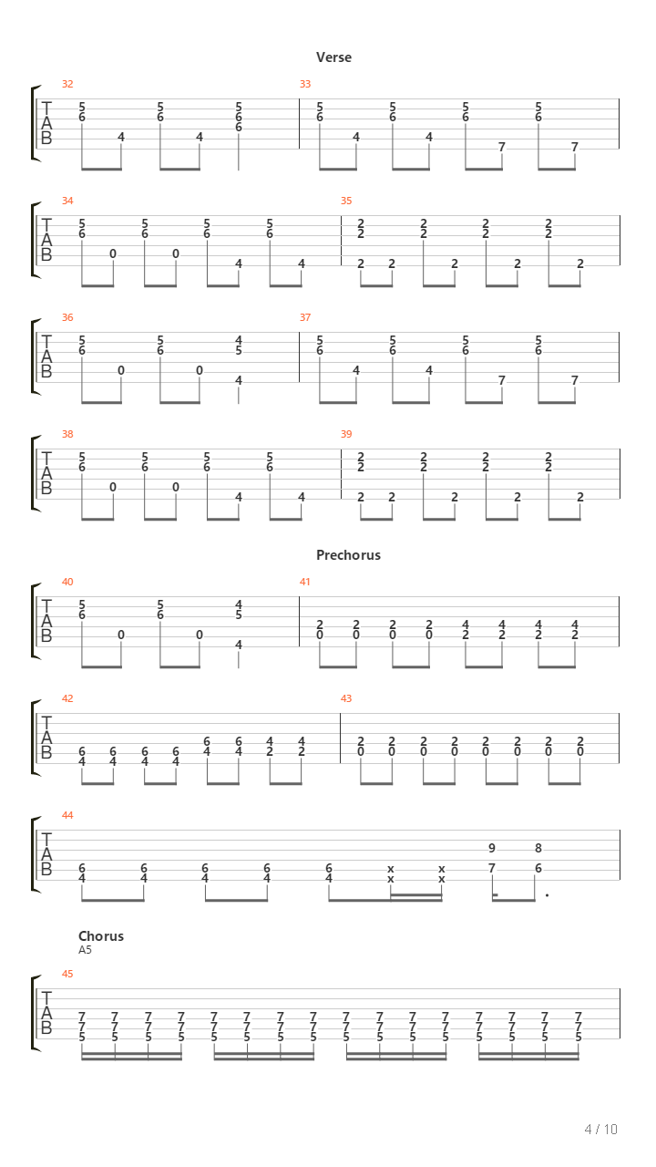 The Foundations of Decay （乐队总谱）吉他谱
