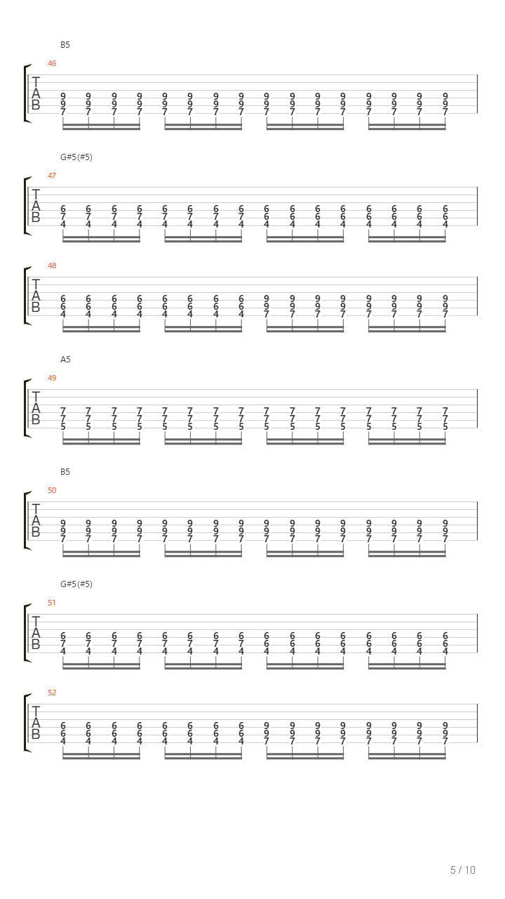 The Foundations of Decay （乐队总谱）吉他谱