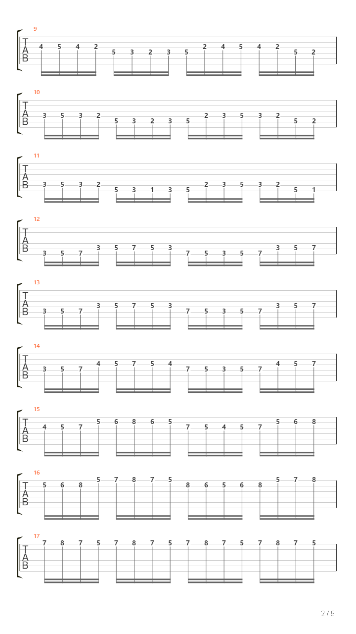 综合音阶模进练习曲吉他谱