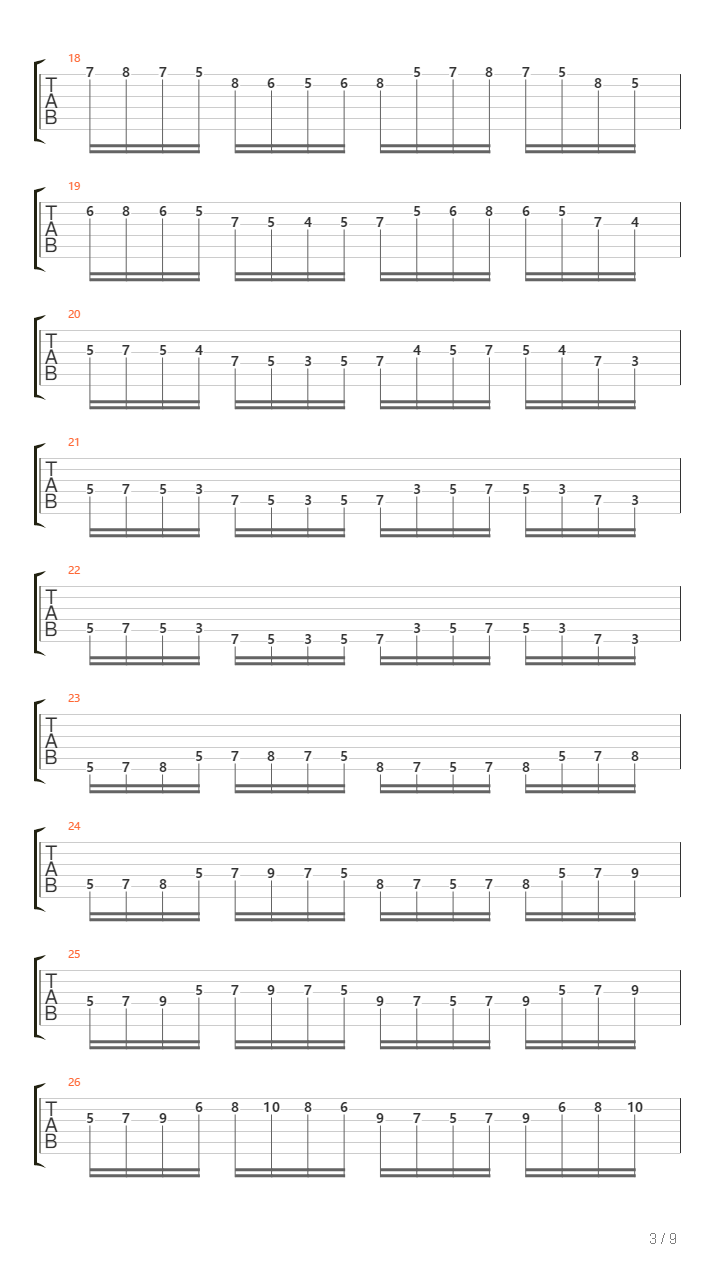 综合音阶模进练习曲吉他谱