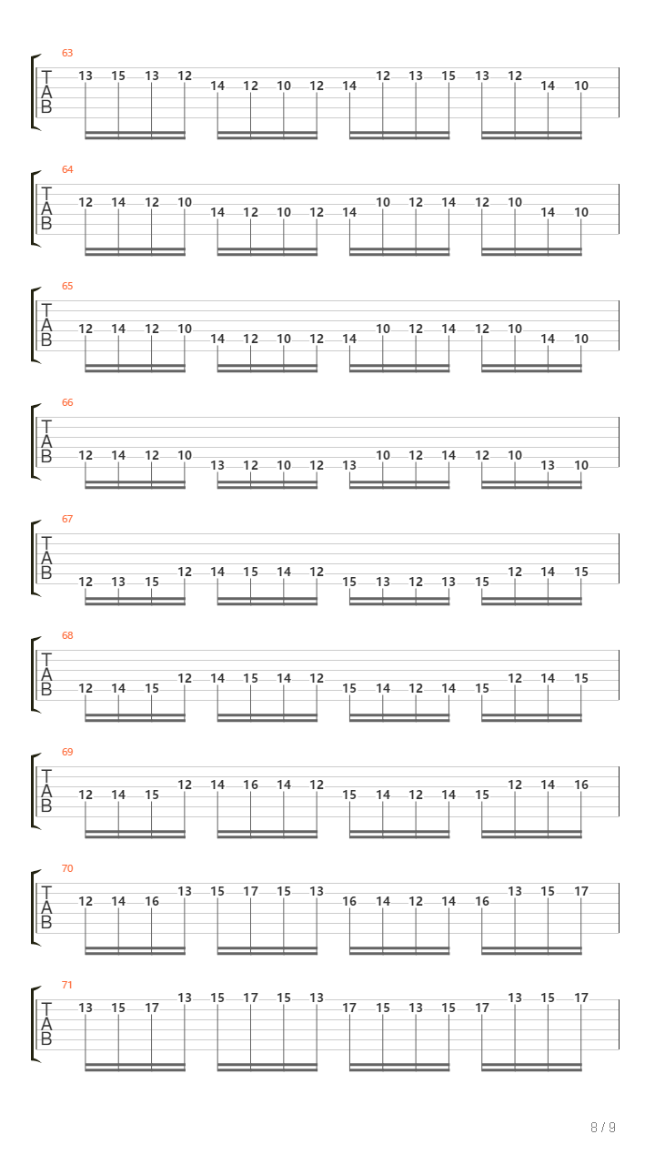 综合音阶模进练习曲吉他谱