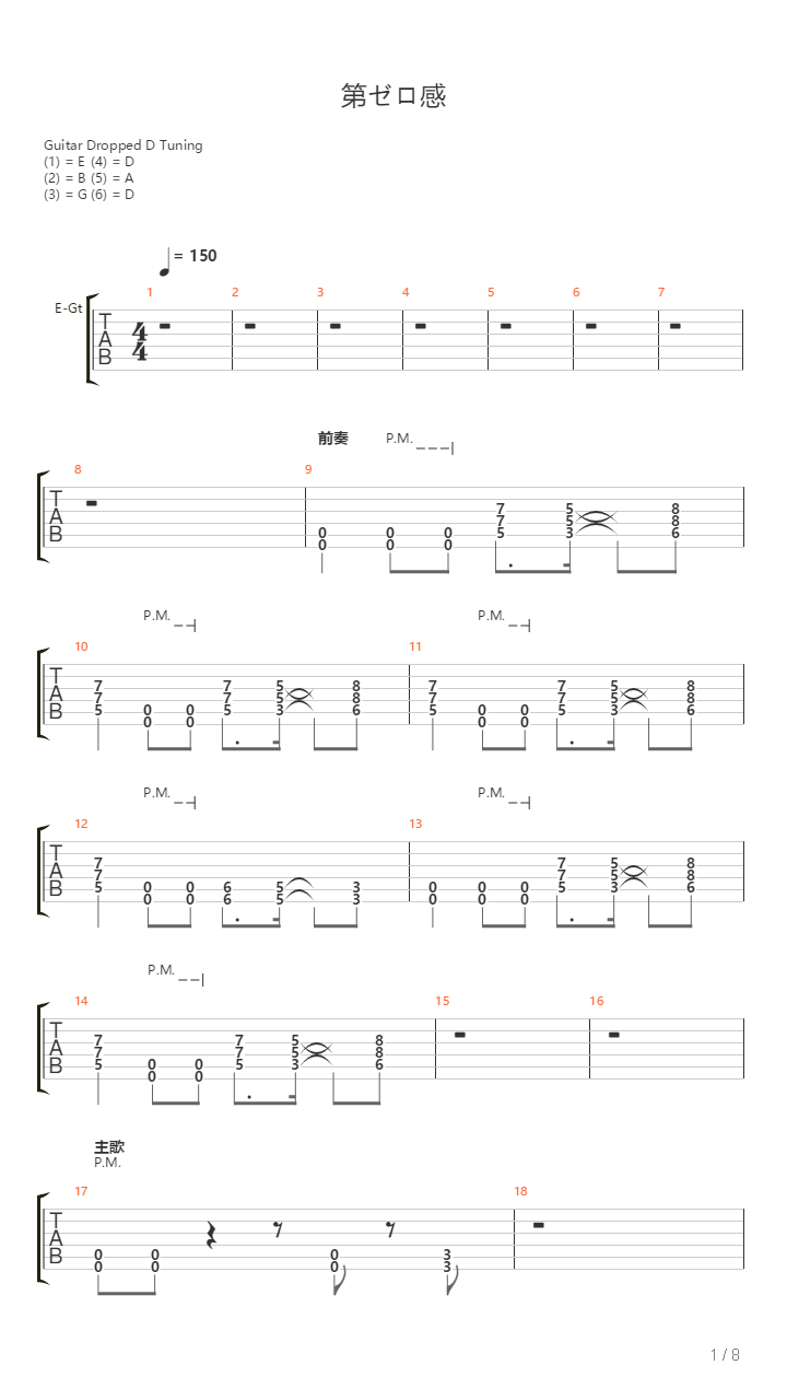 第ゼロ感（第零感）（灌篮高手SLAMDUNK 大电影主题曲）吉他谱