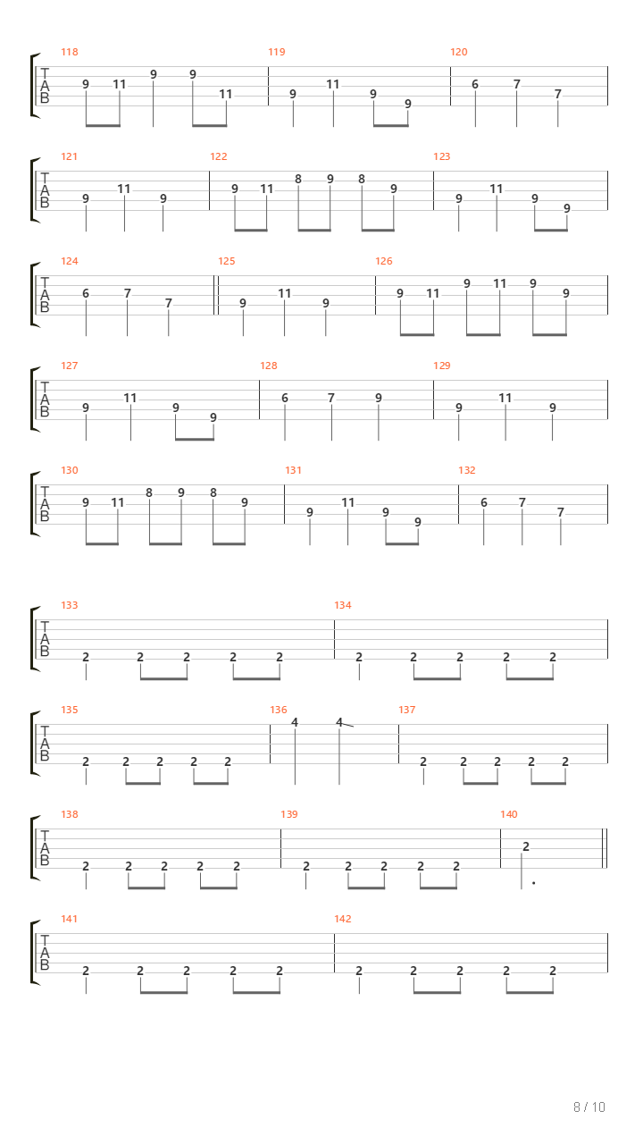 Altars of Moss吉他谱