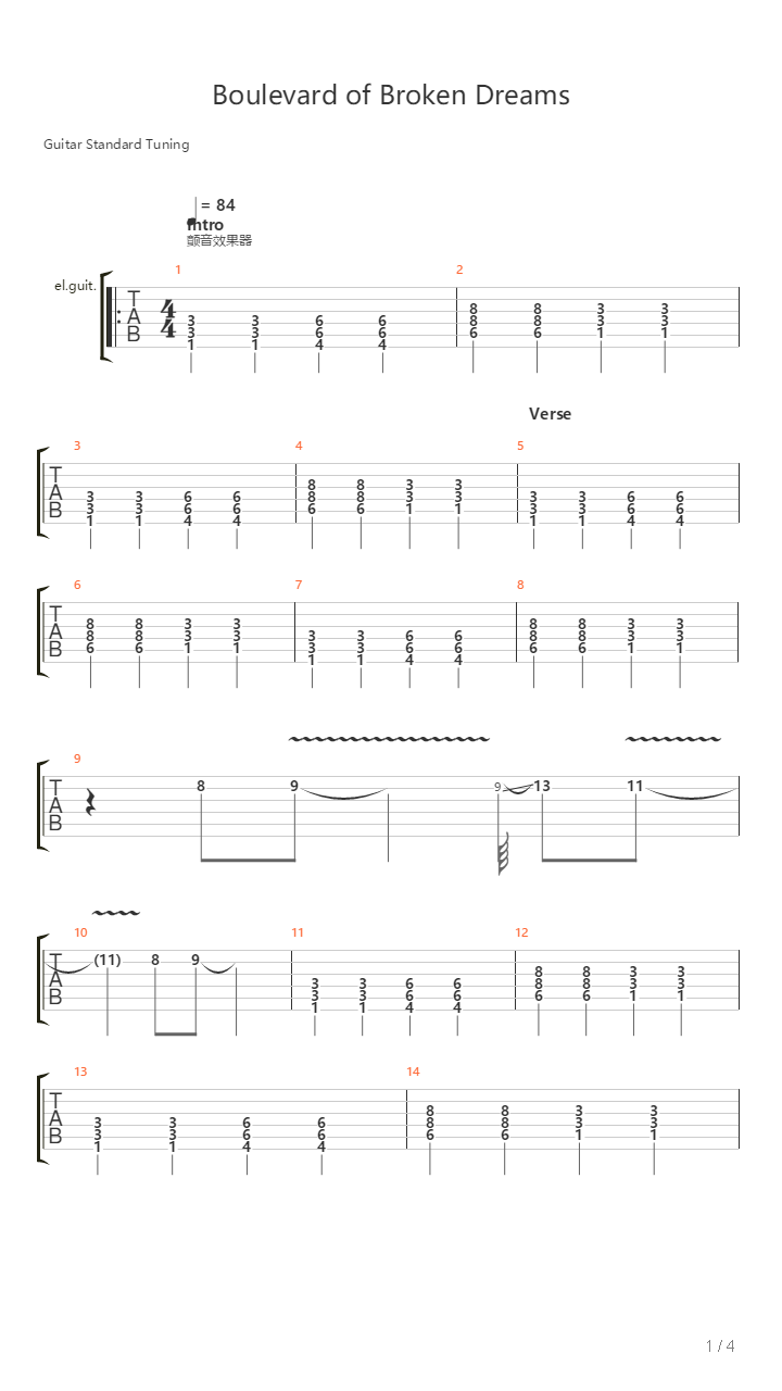 Boulevard of Broken Dreams（乐队总谱）吉他谱