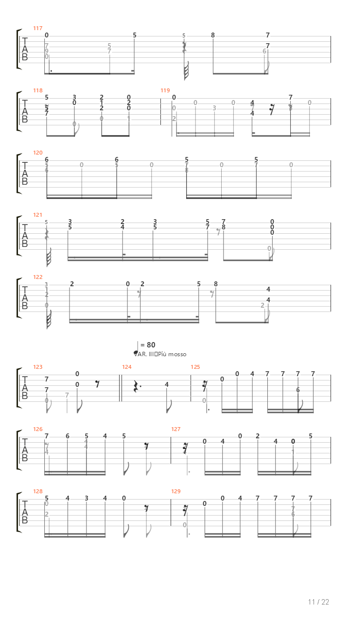 Introduction, Theme and Variations on a theme by Mozart, Op. 9吉他谱