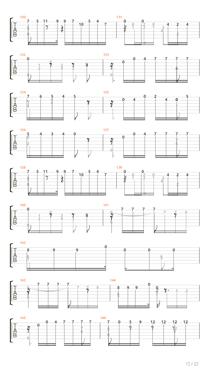 Introduction, Theme and Variations on a theme by Mozart, Op. 9吉他谱