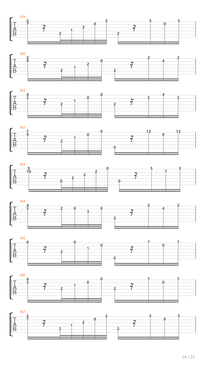 Introduction, Theme and Variations on a theme by Mozart, Op. 9吉他谱