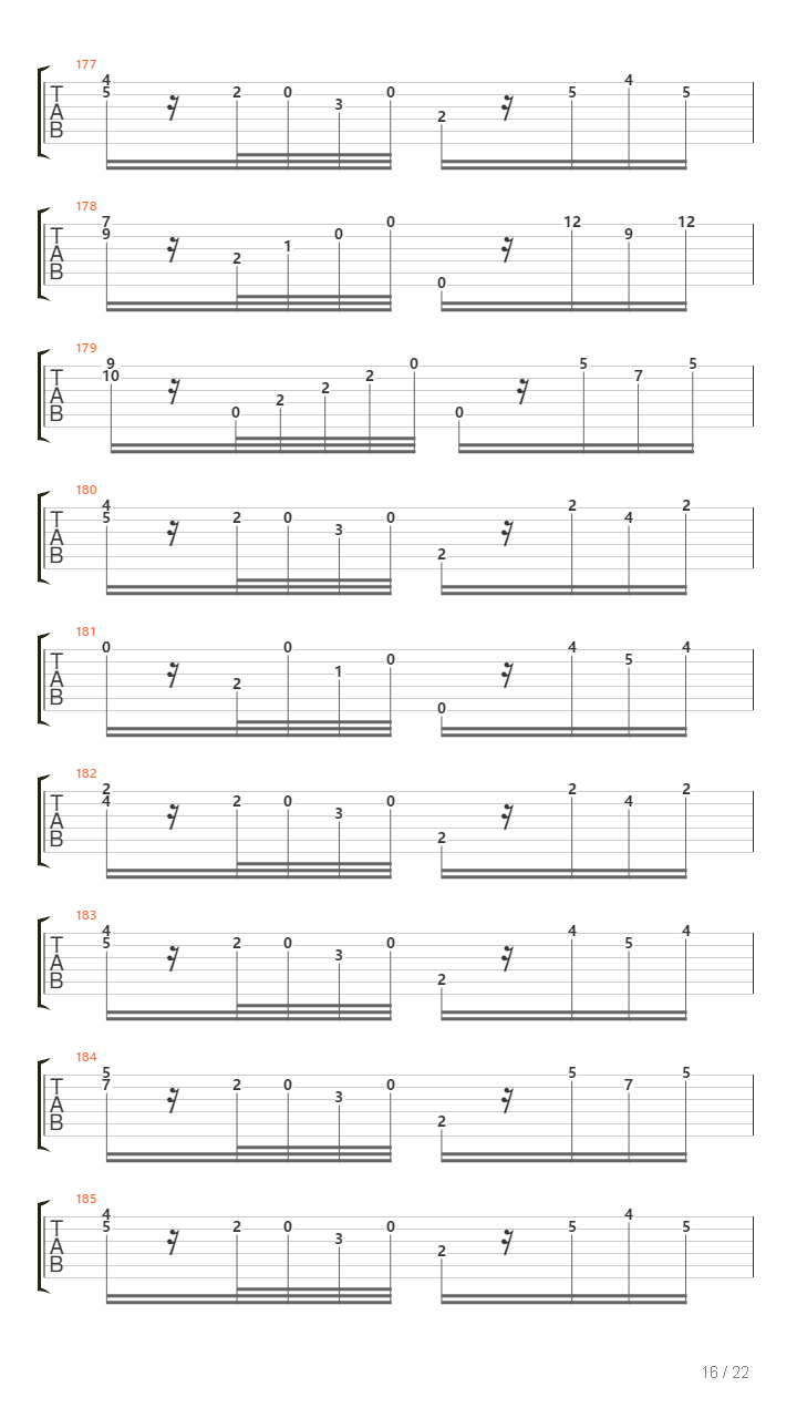 Introduction, Theme and Variations on a theme by Mozart, Op. 9吉他谱