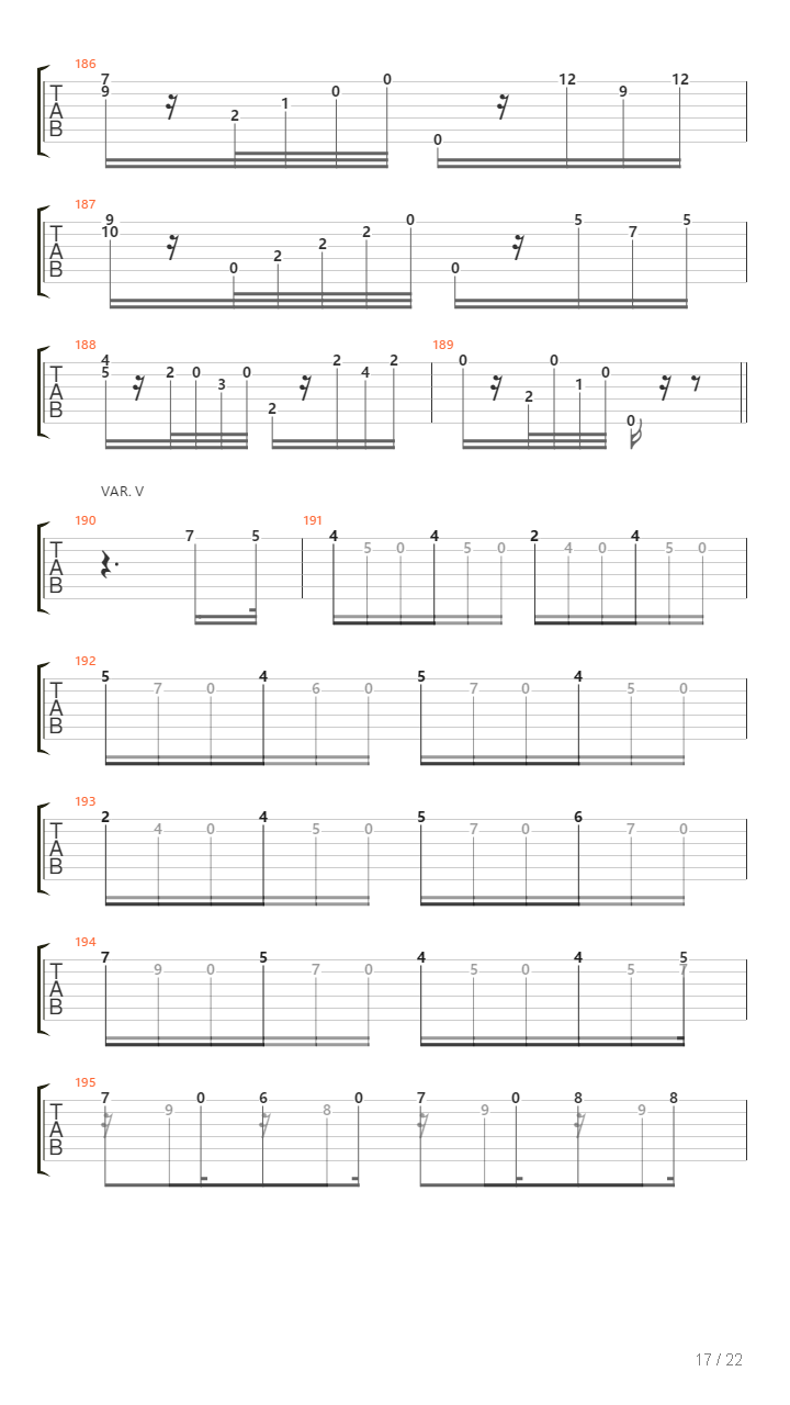 Introduction, Theme and Variations on a theme by Mozart, Op. 9吉他谱