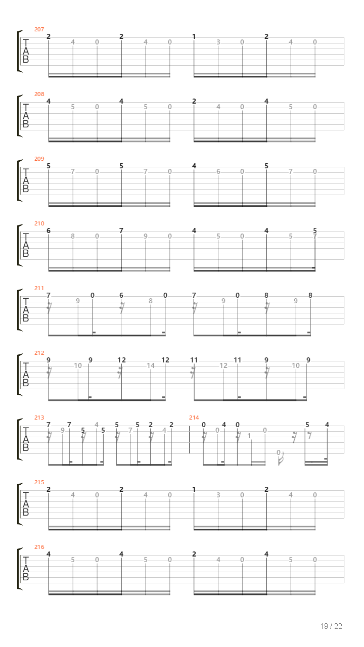 Introduction, Theme and Variations on a theme by Mozart, Op. 9吉他谱