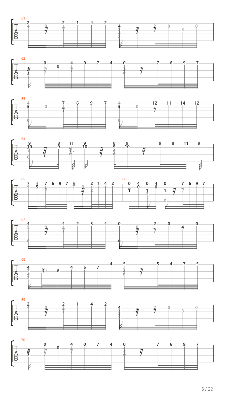 Introduction, Theme and Variations on a theme by Mozart, Op. 9吉他谱