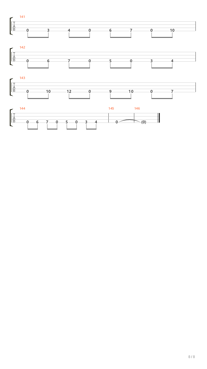 Slither（接近原版BASS谱）吉他谱
