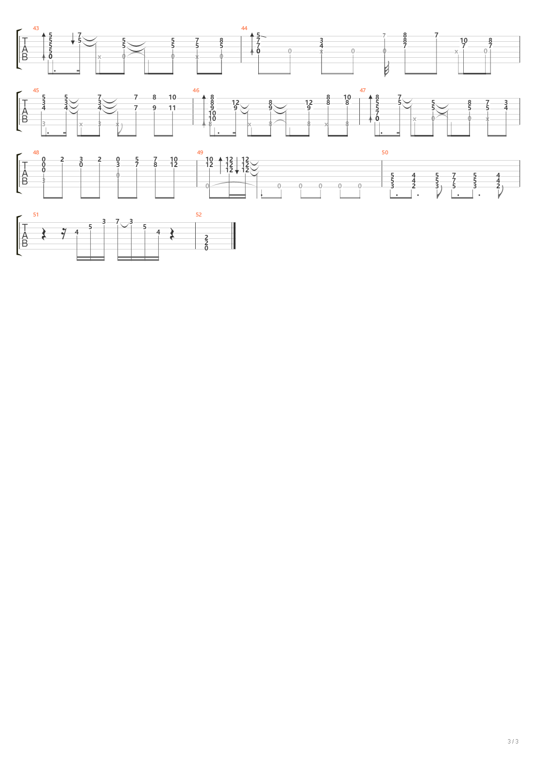 Final Phase吉他谱