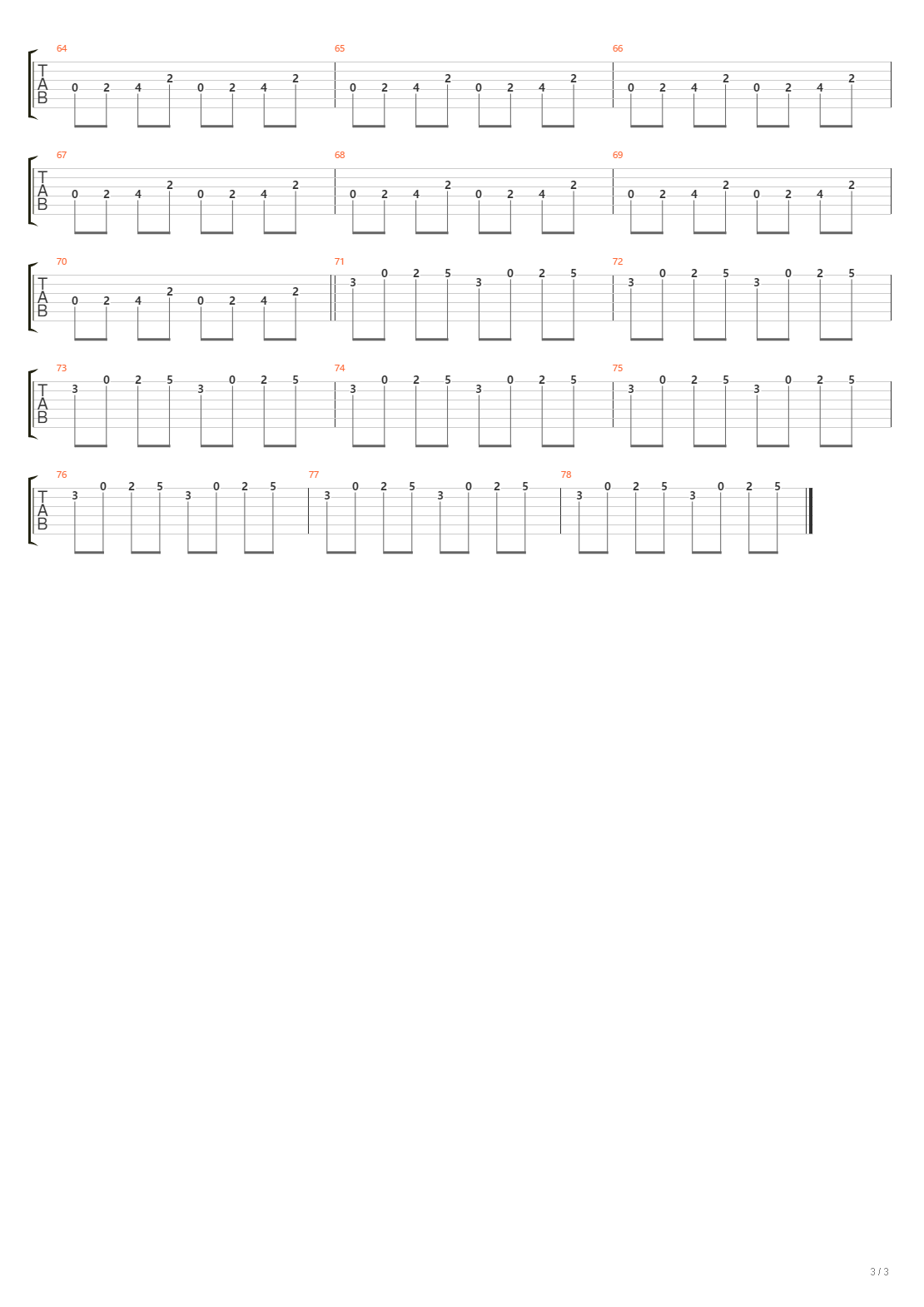 Alice（五重奏）吉他谱