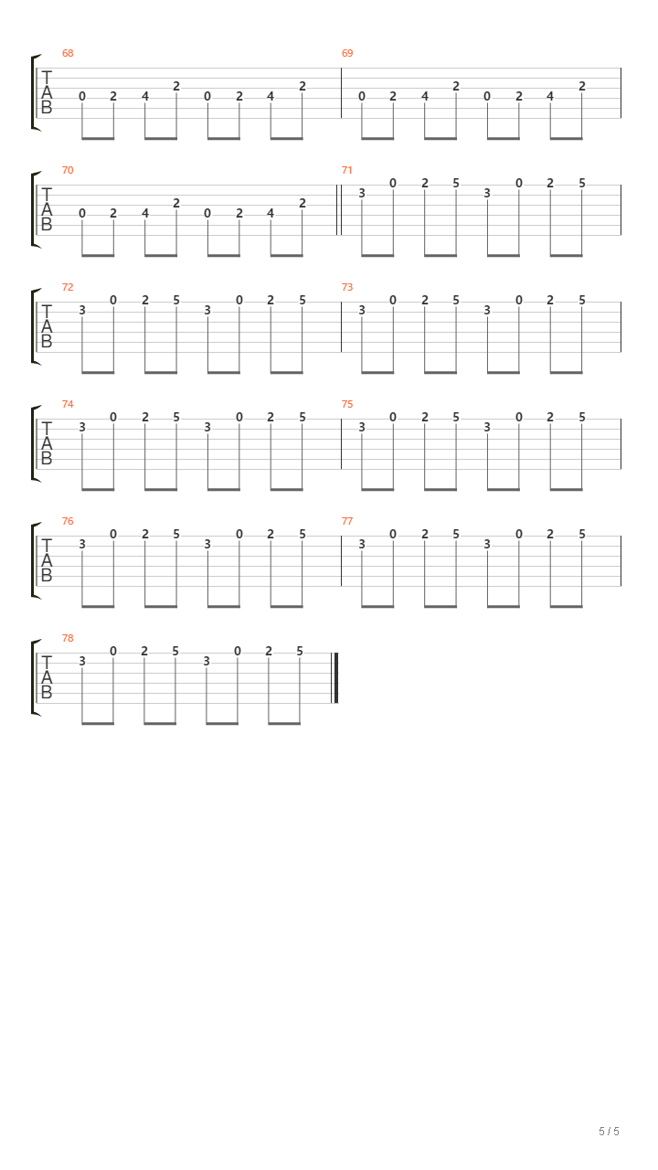 Alice（五重奏）吉他谱
