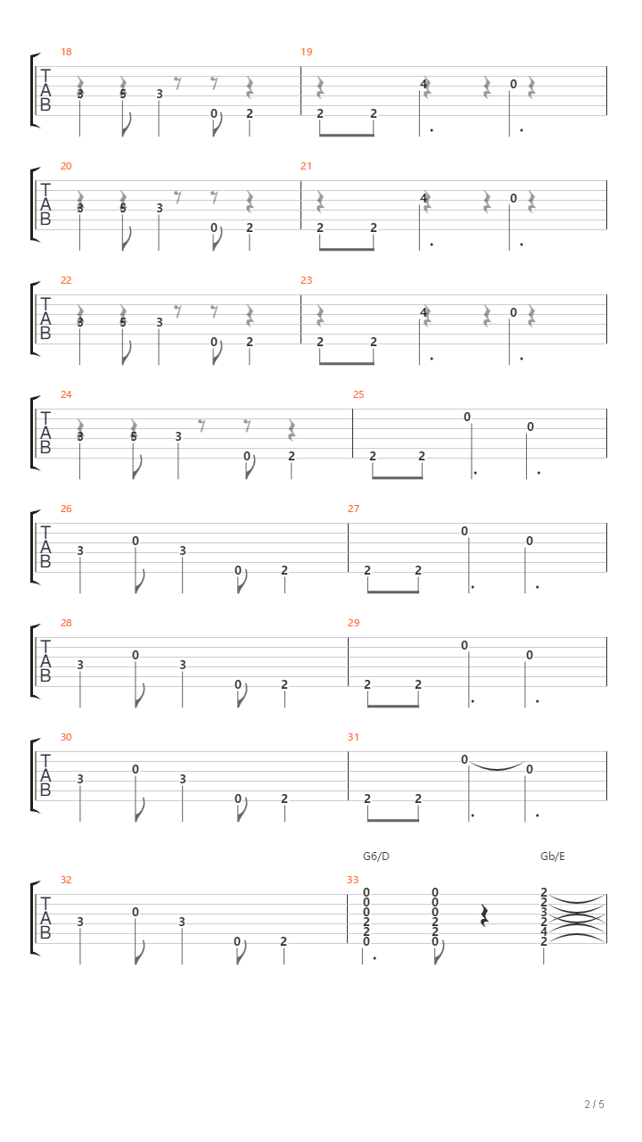 Heart Of Steel（游戏《真三国无双7》贾充角色歌）吉他谱