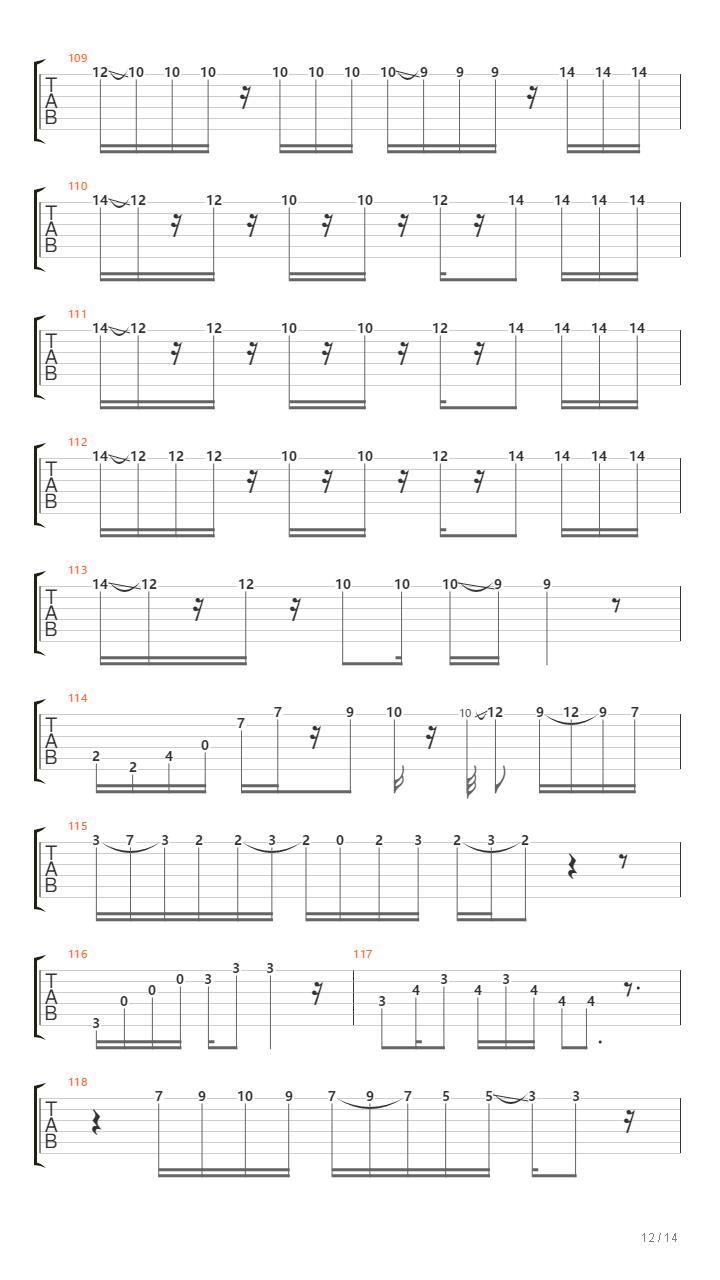 El Zócolo吉他谱