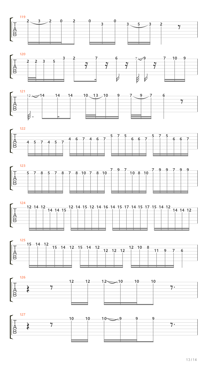 El Zócolo吉他谱