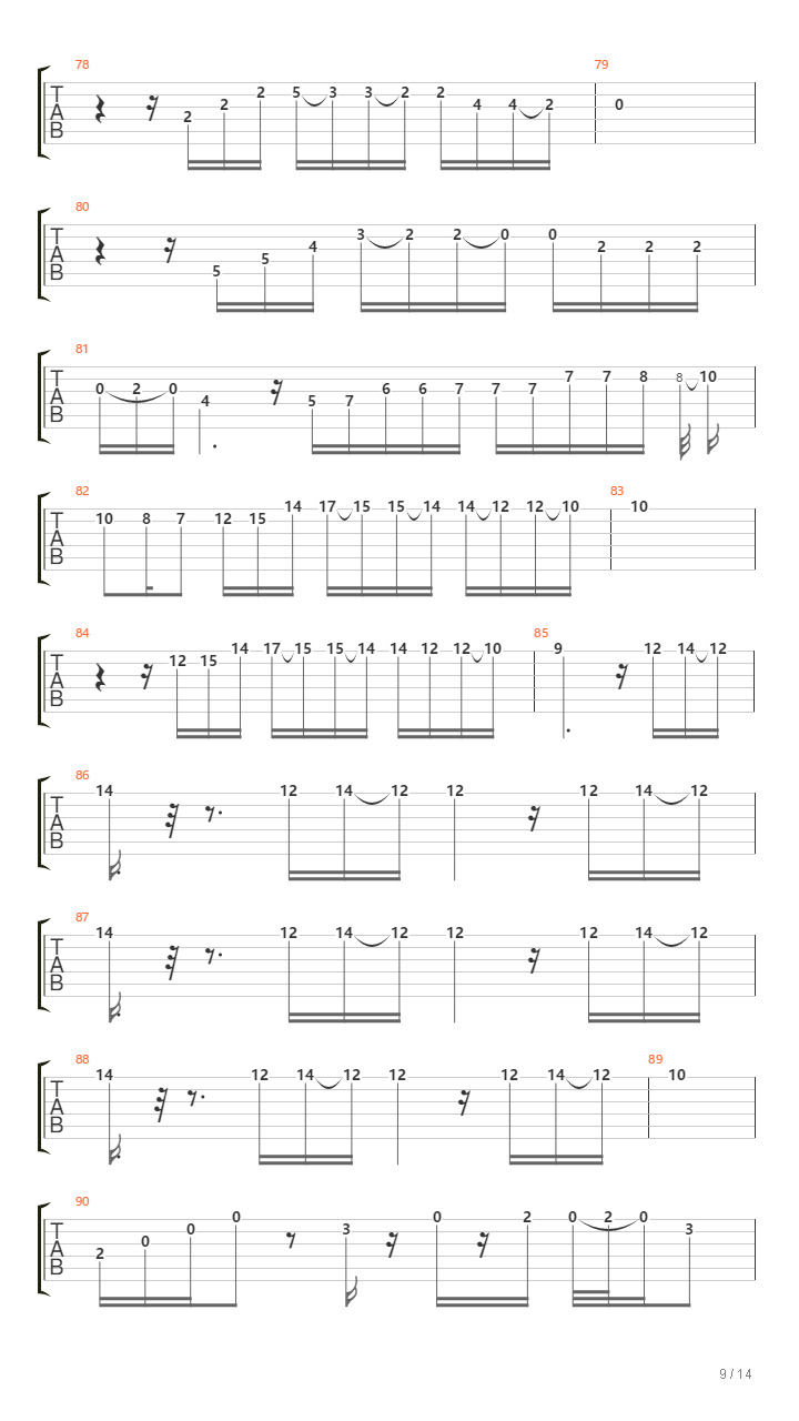 El Zócolo吉他谱