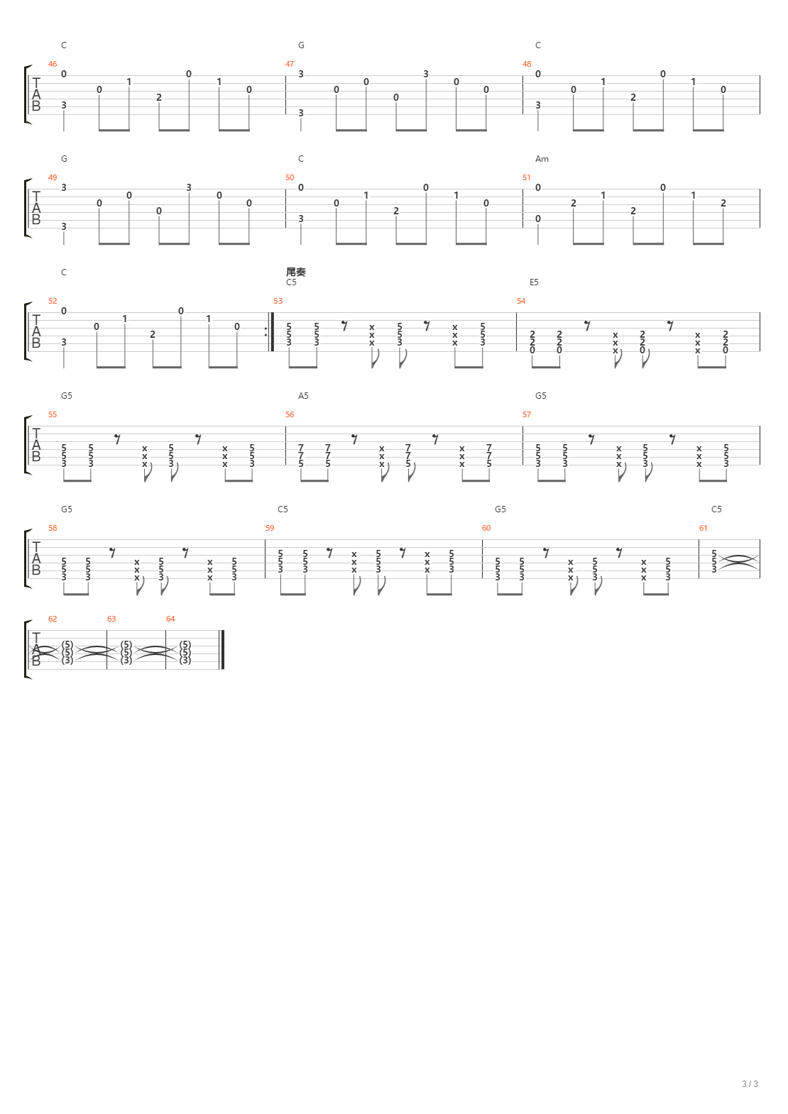 2023狂想曲（流行版C调）吉他谱