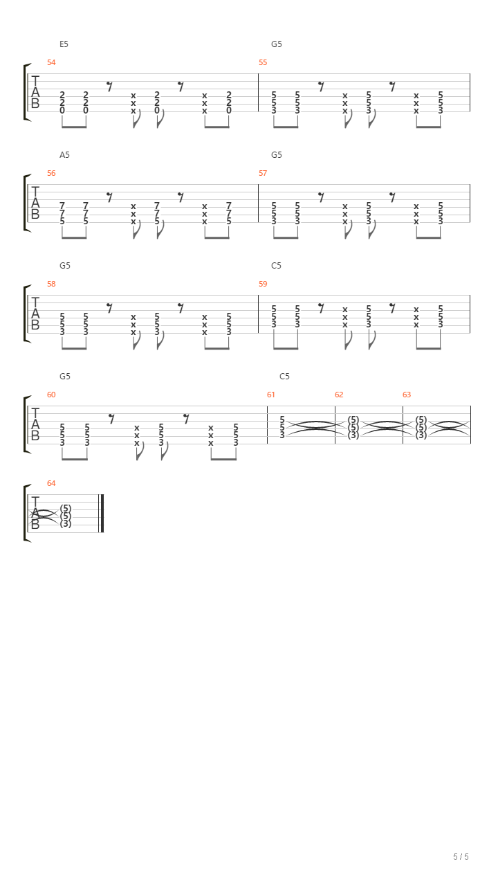 2023狂想曲(流行版C调)吉他谱