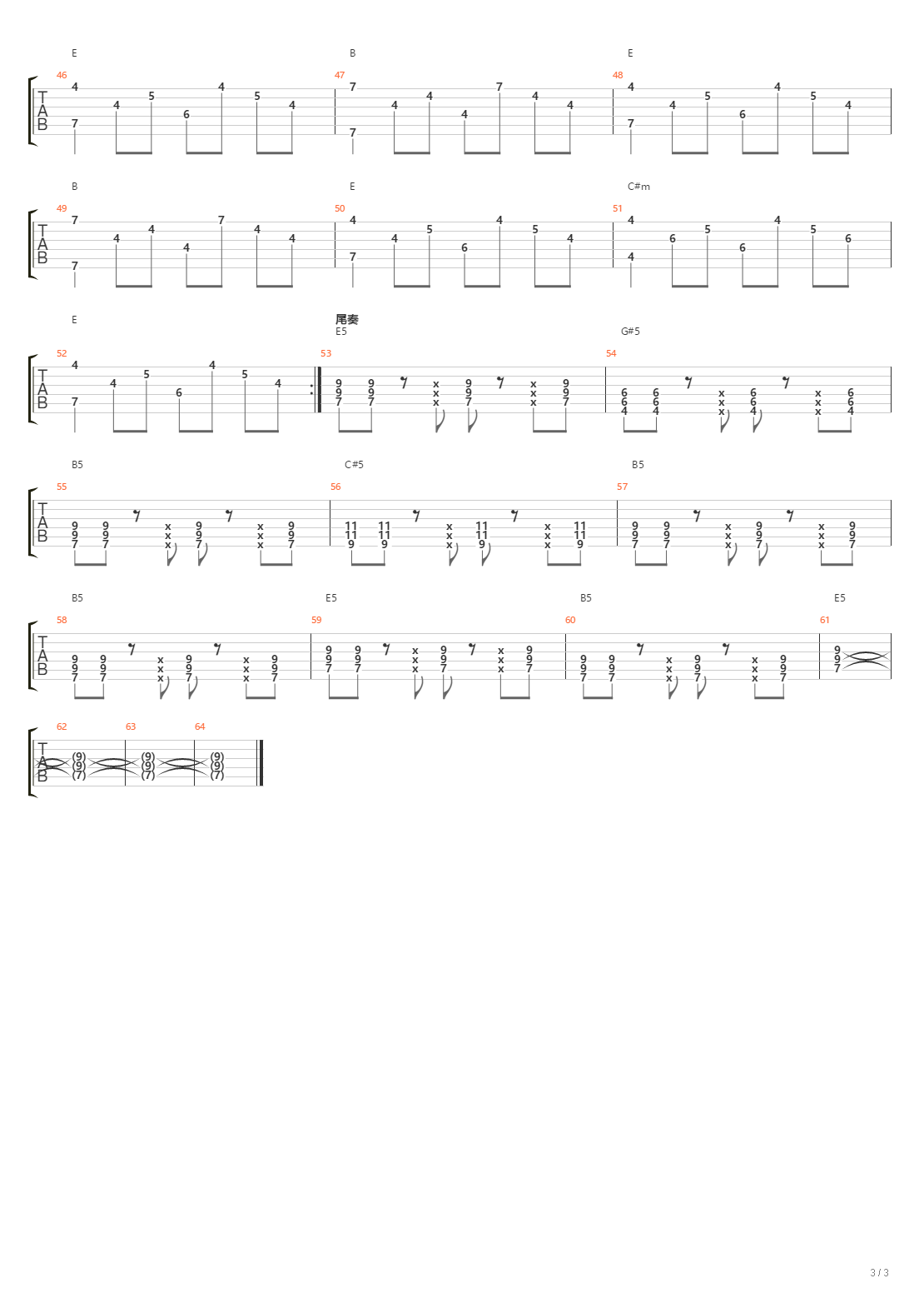 2023狂想曲（流行版E调）吉他谱