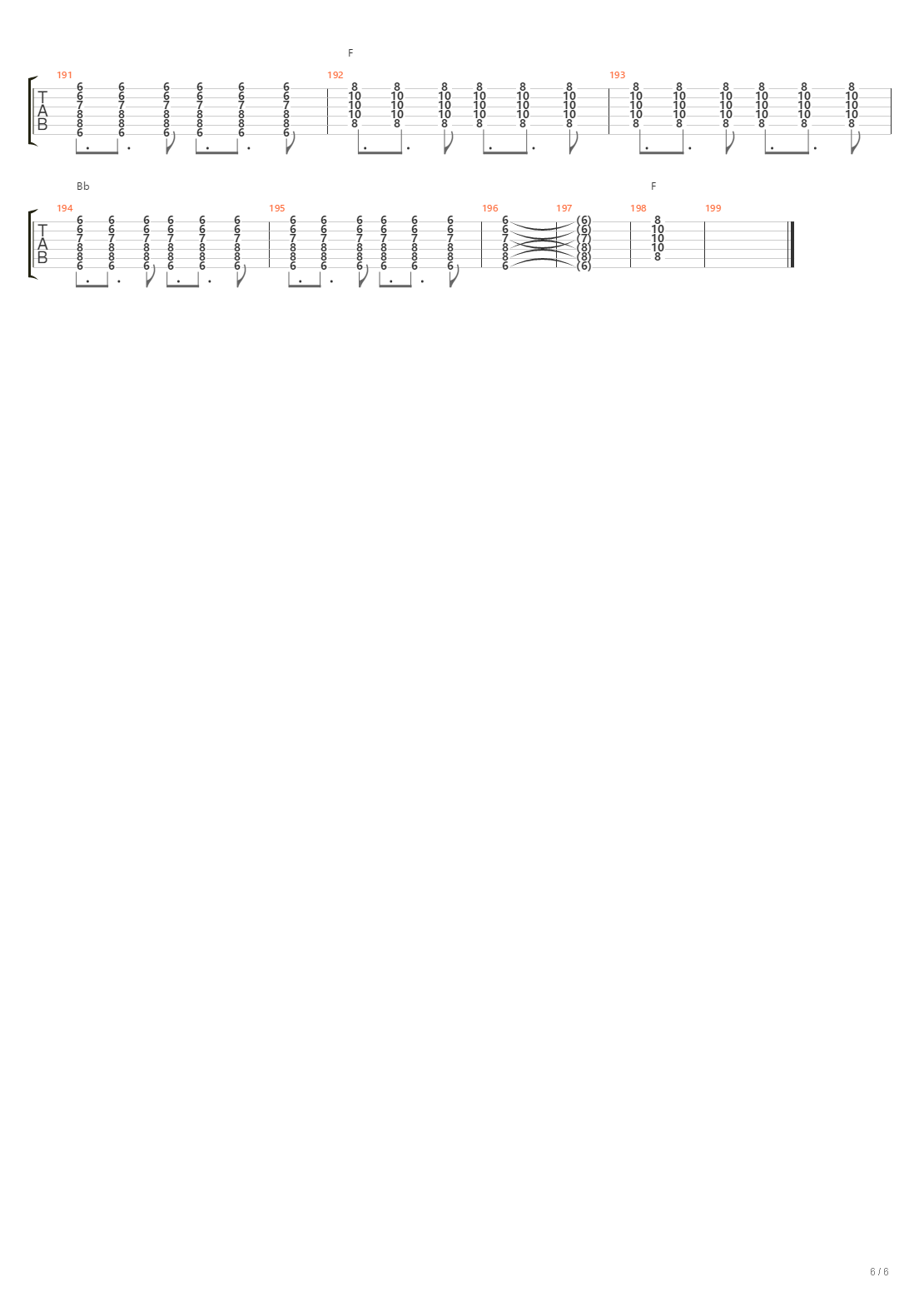 Moving Clocks Run Slow吉他谱