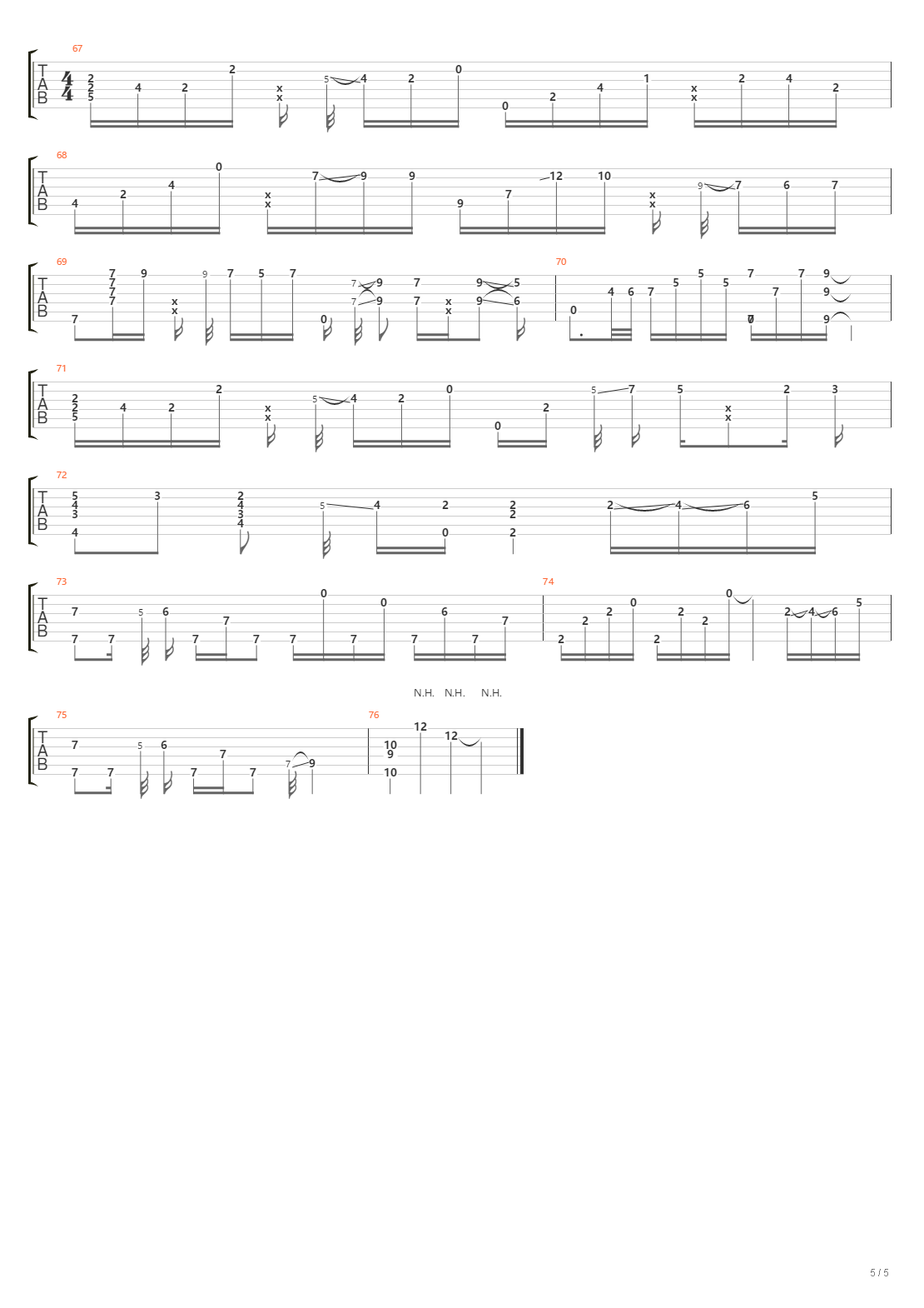 Sunset （GTP）吉他谱