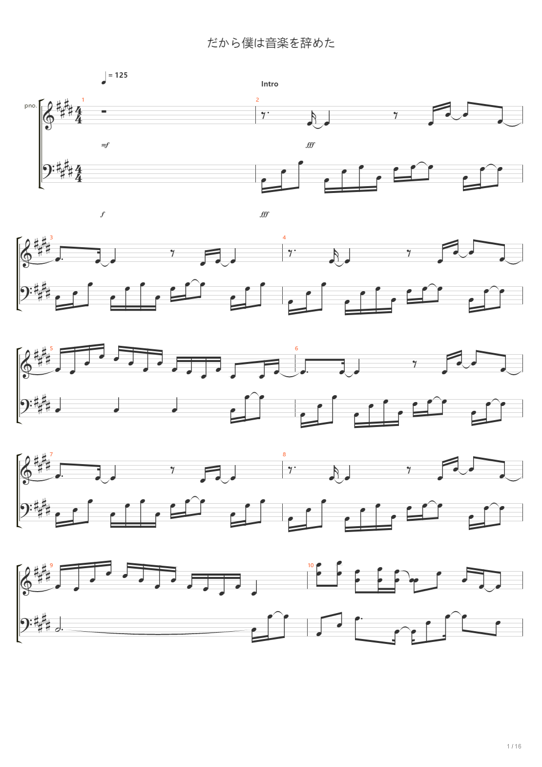 ヨルシカ - だから僕は音楽を辞めた（Funk改编）吉他谱