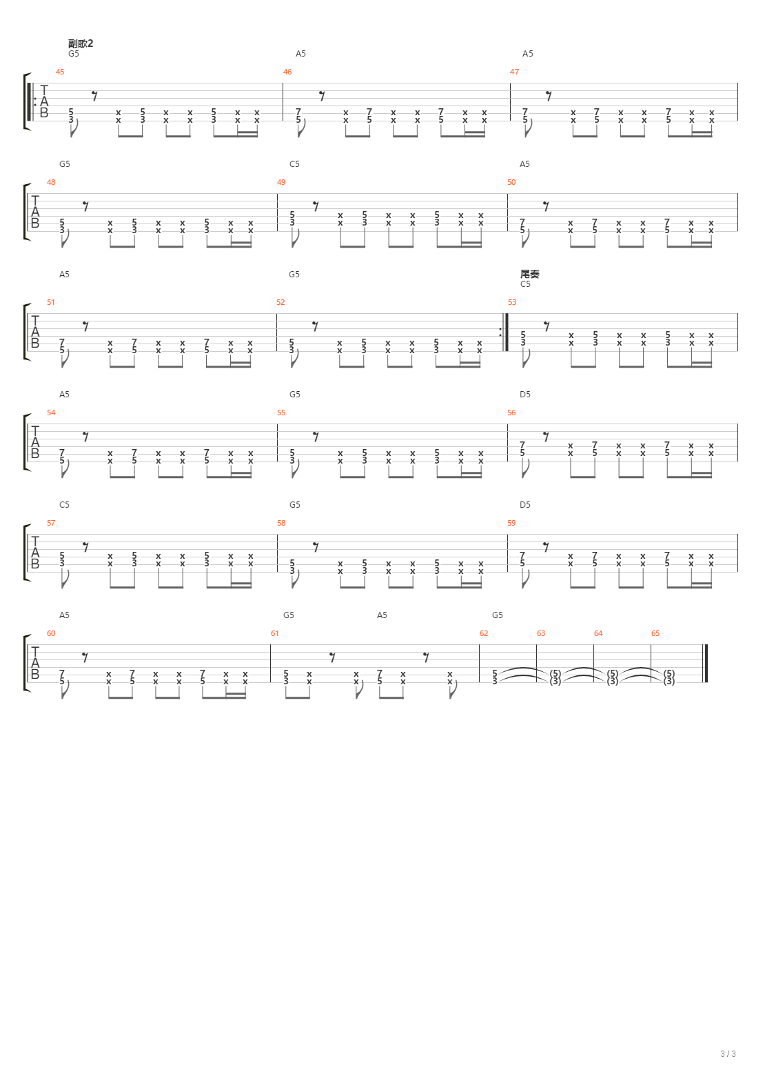 蹦蹦跳跳真可爱（金属版C调）吉他谱