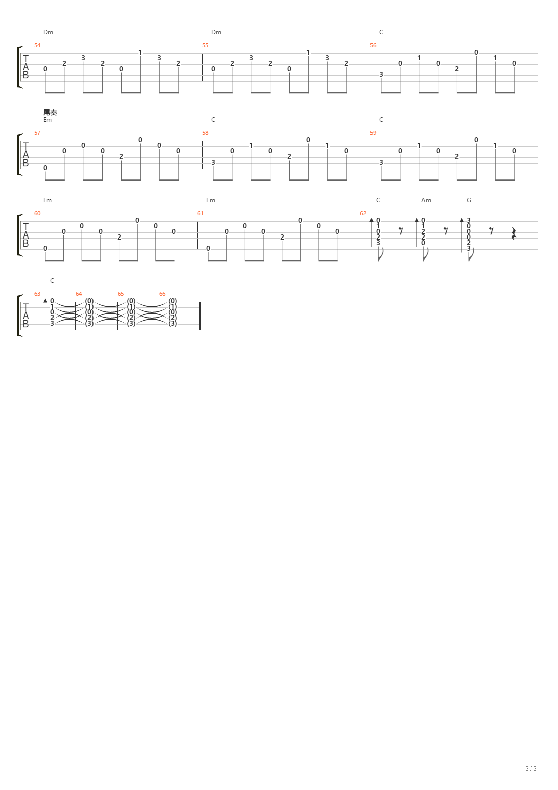 蹦蹦跳跳真可爱（流行版C调）吉他谱