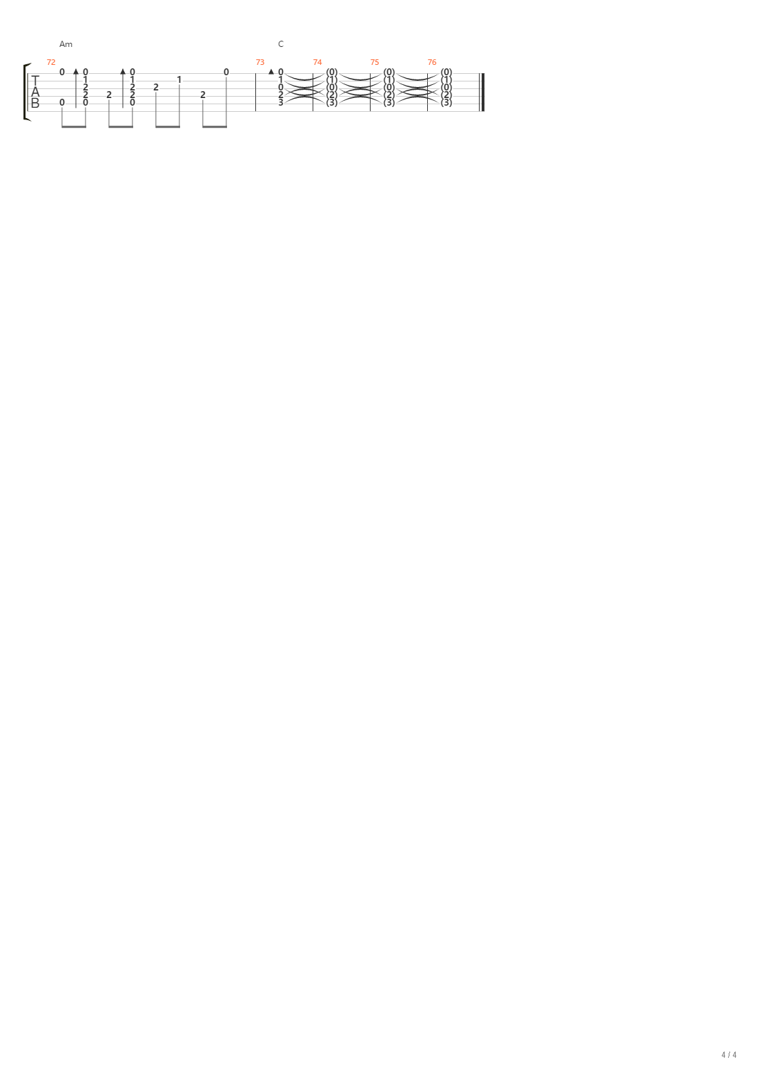 小小歌手（流行版C调）吉他谱