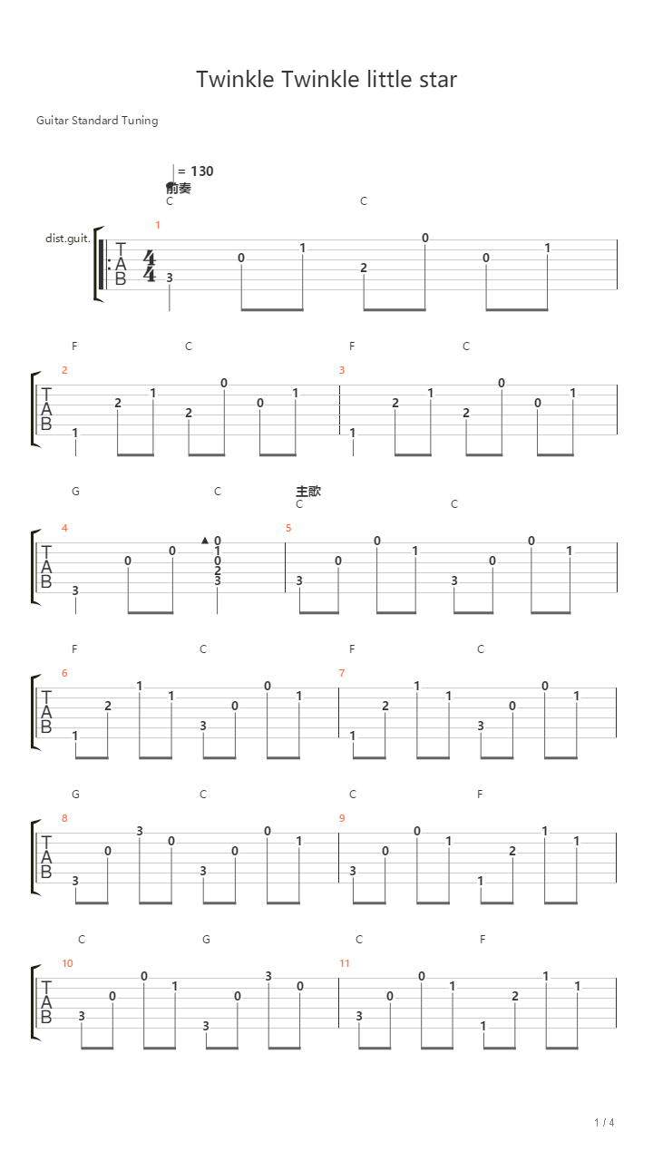 Twinkle Twinkle little star(金属版C调)吉他谱